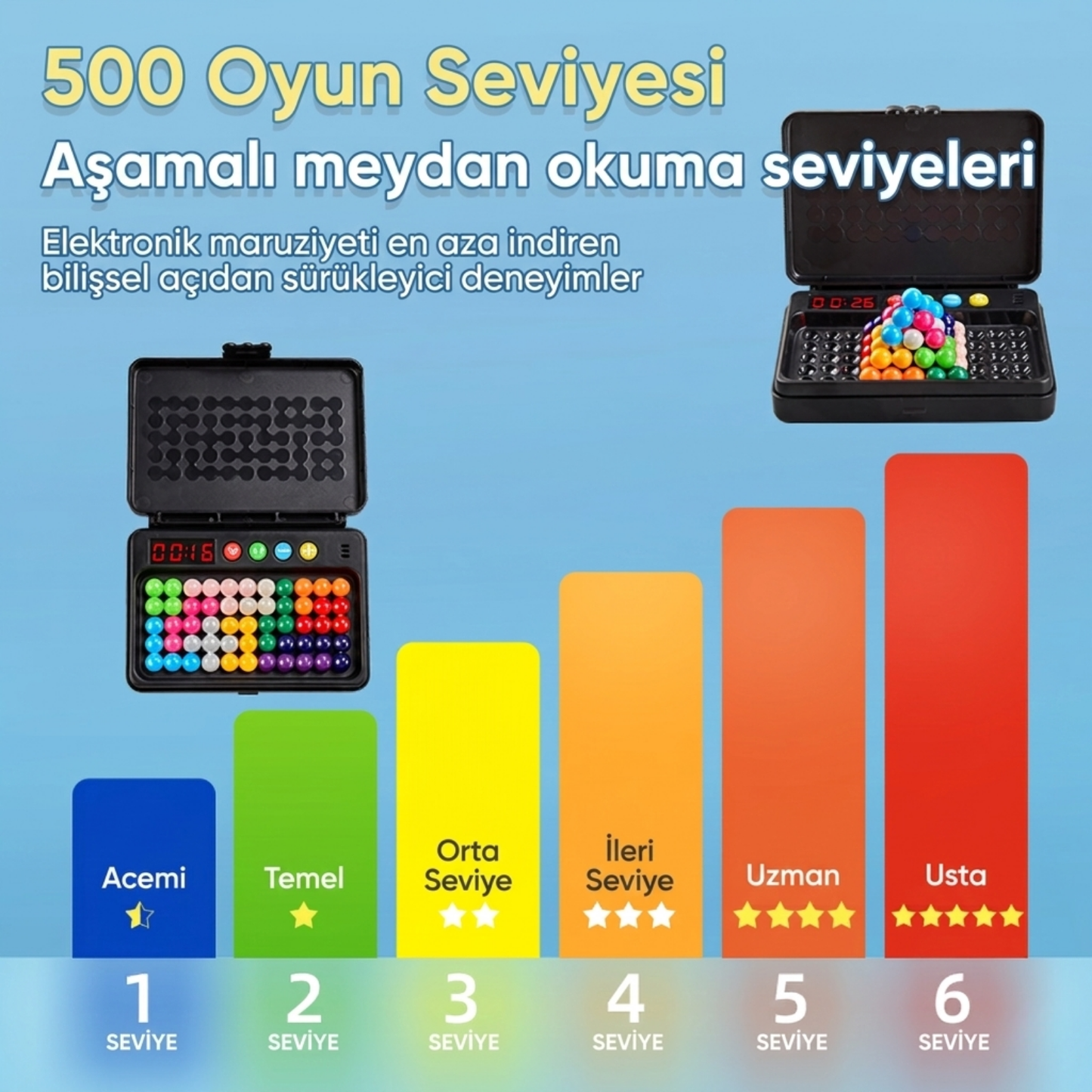 Zeka Oyunu Kanoodle