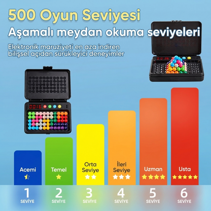 Zeka Oyunu Kanoodle